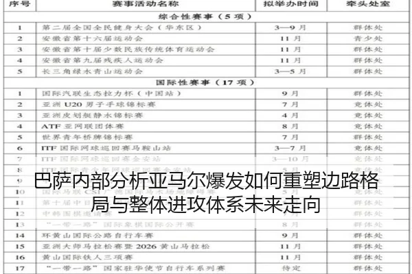 巴萨内部分析亚马尔爆发如何重塑边路格局与整体进攻体系未来走向